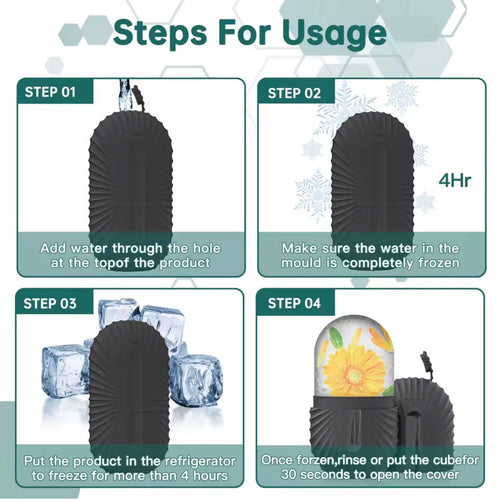 Face Ice Roller